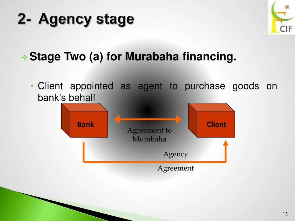 stage two a for murabaha financing