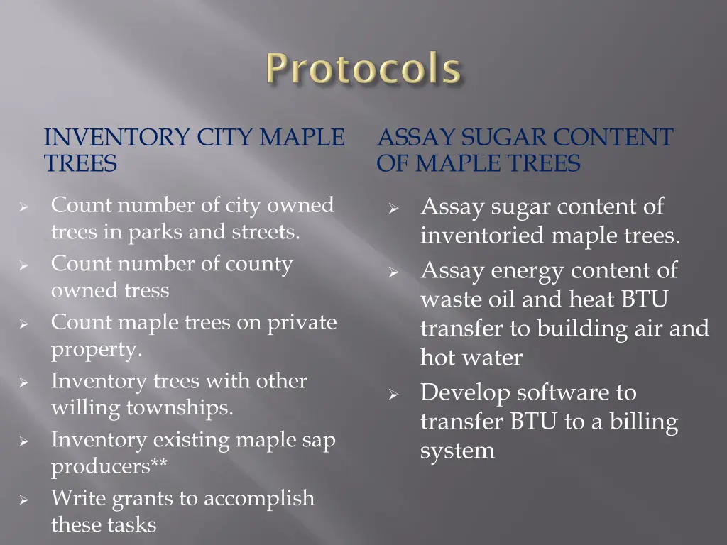 inventory city maple trees