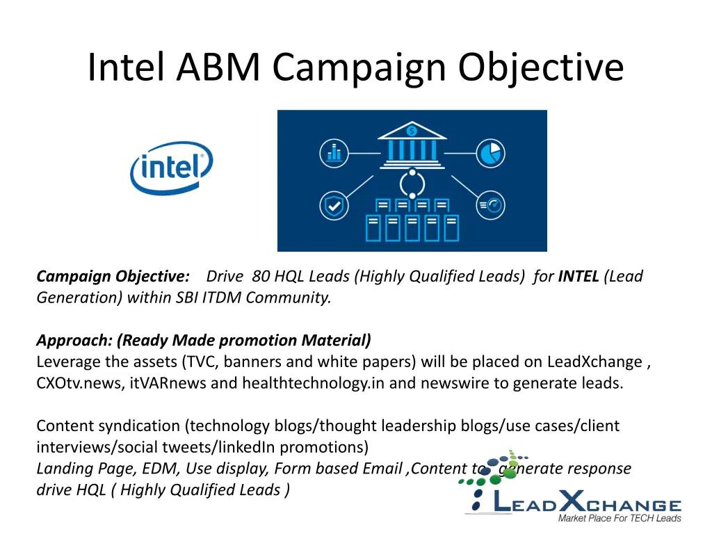intel abm campaign objective