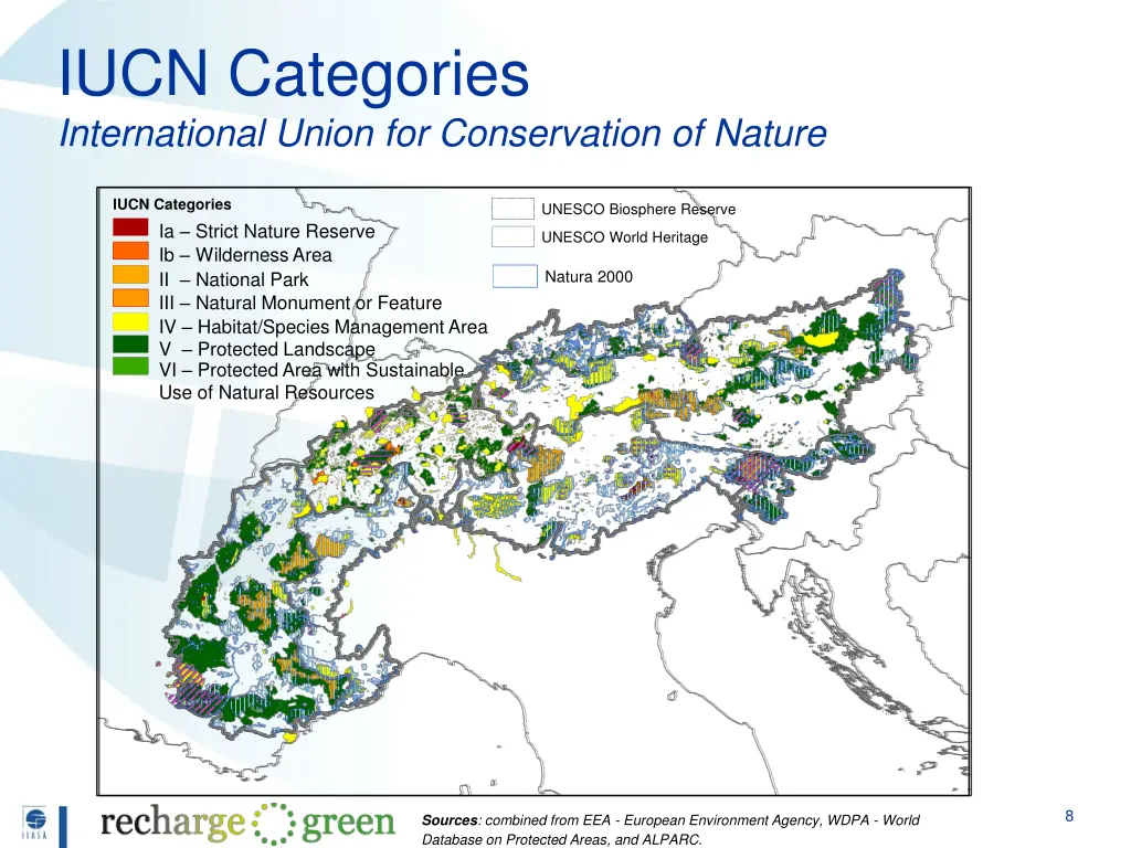 iucn categories