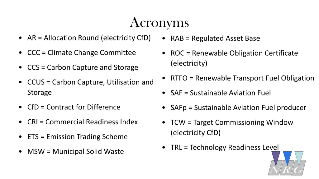 acronyms