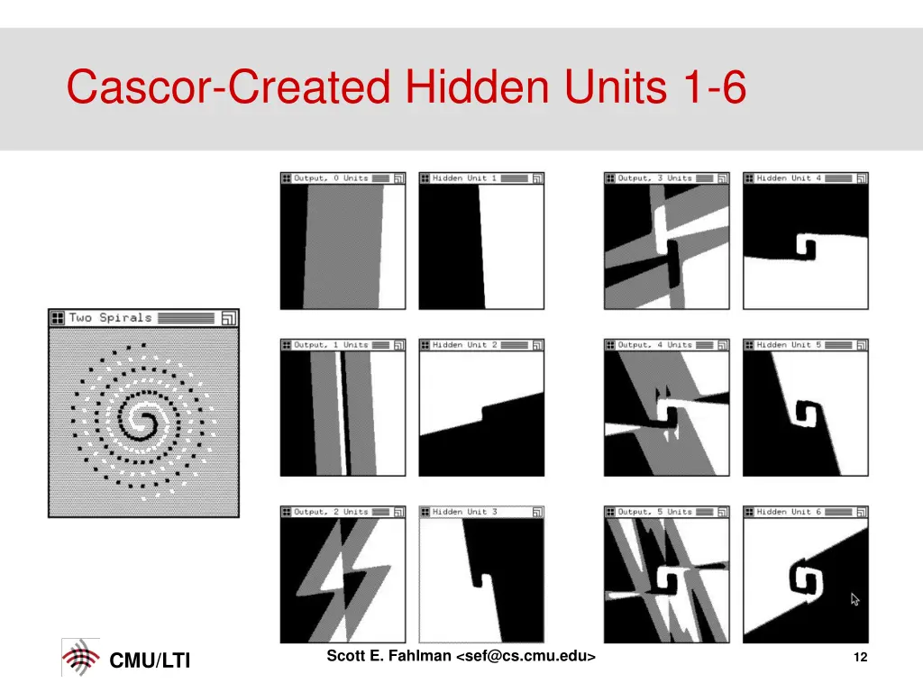 cascor created hidden units 1 6