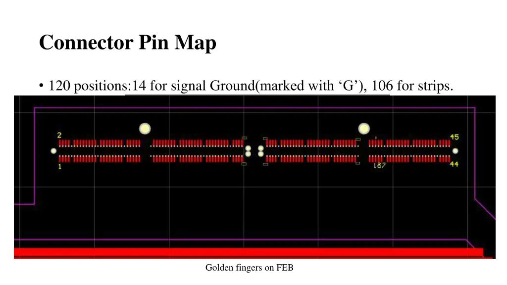 connector pin map