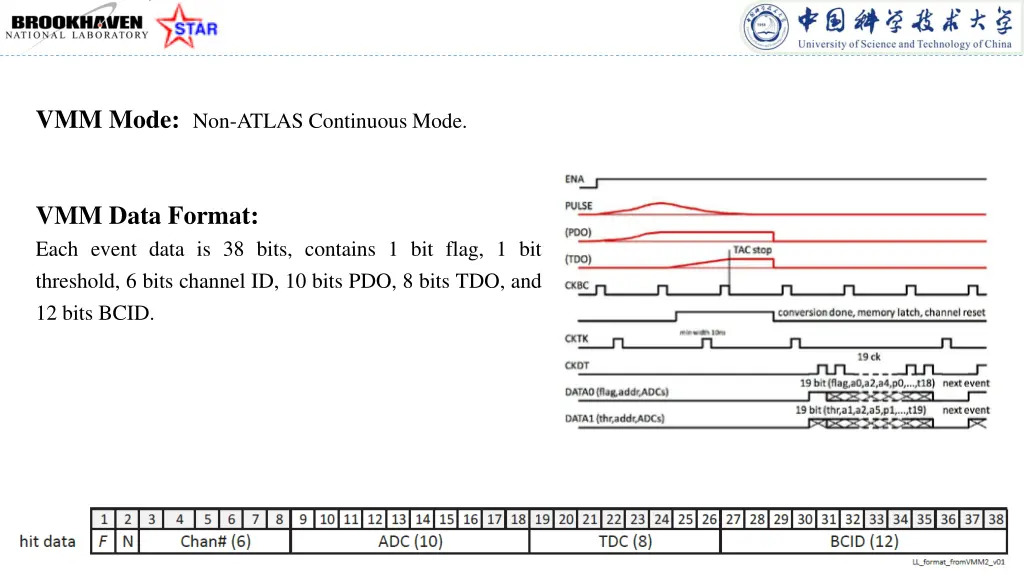 vmm mode non atlas continuous mode