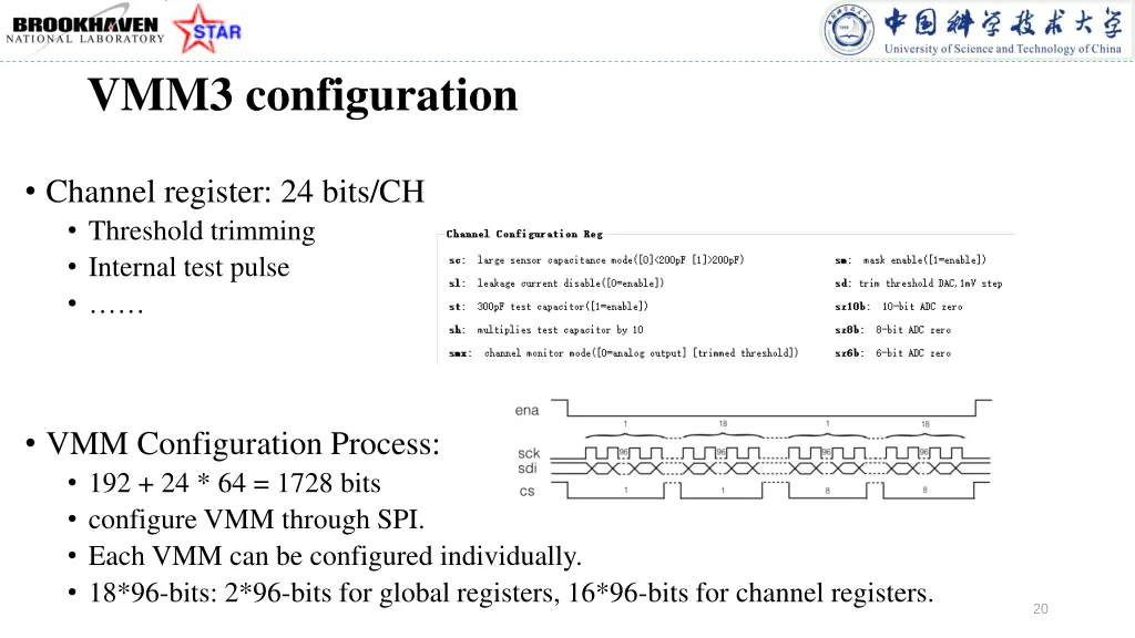 vmm3 configuration 1
