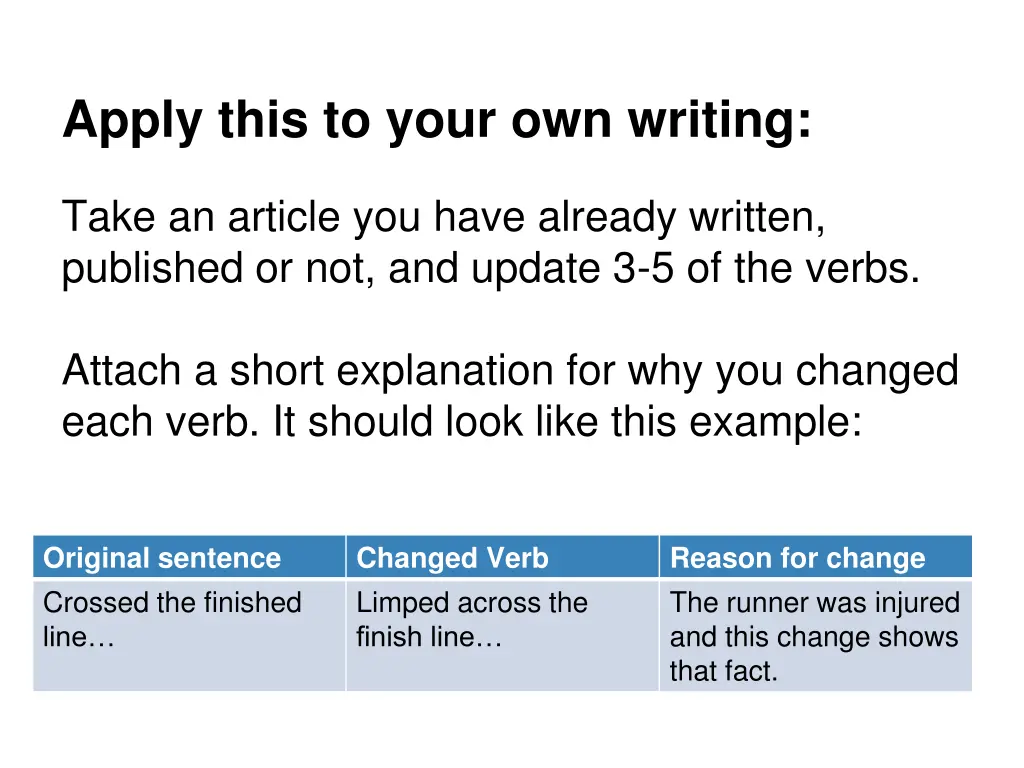 apply this to your own writing