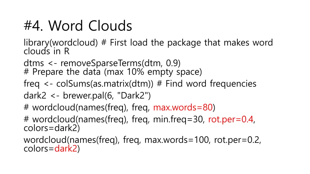 4 word clouds library wordcloud first load