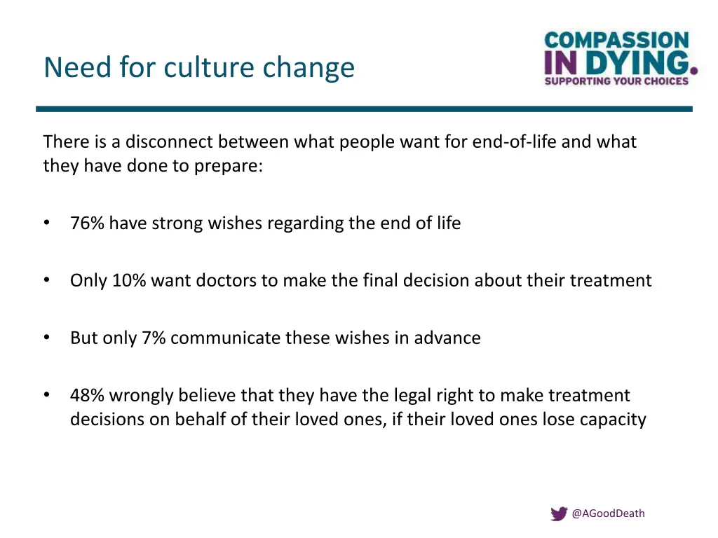 need for culture change