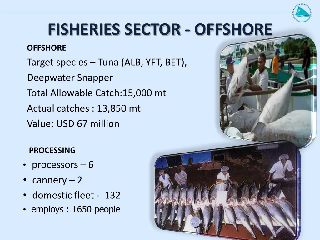 fisheries sector offshore