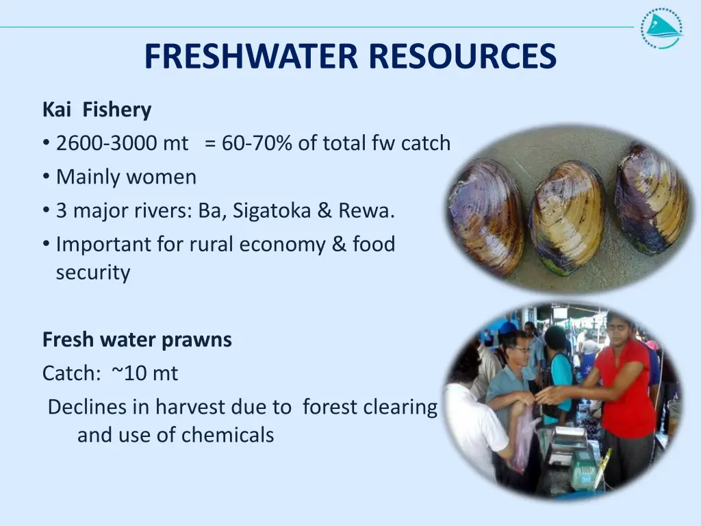freshwater resources