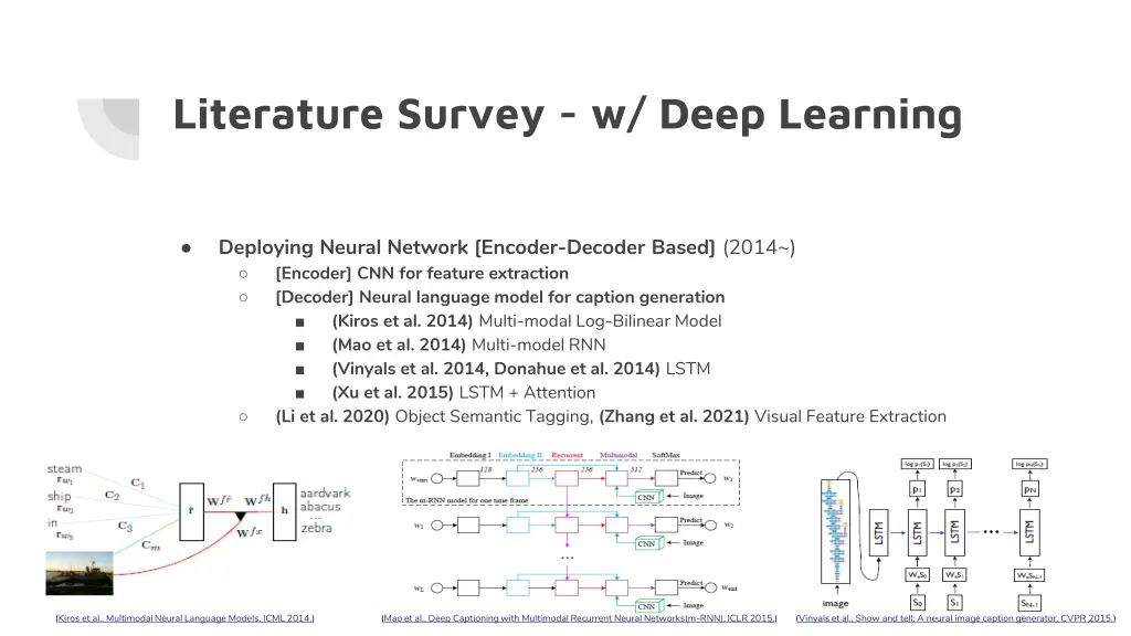 literature survey w deep learning