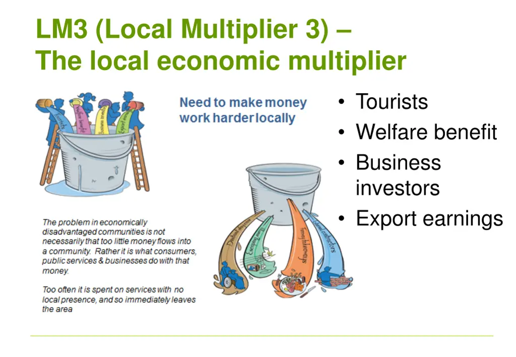 lm3 local multiplier 3 the local economic