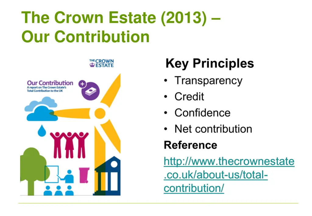 the crown estate 2013 our contribution