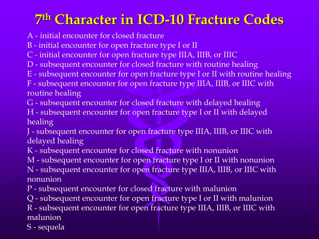 7 th character in icd 10 fracture codes