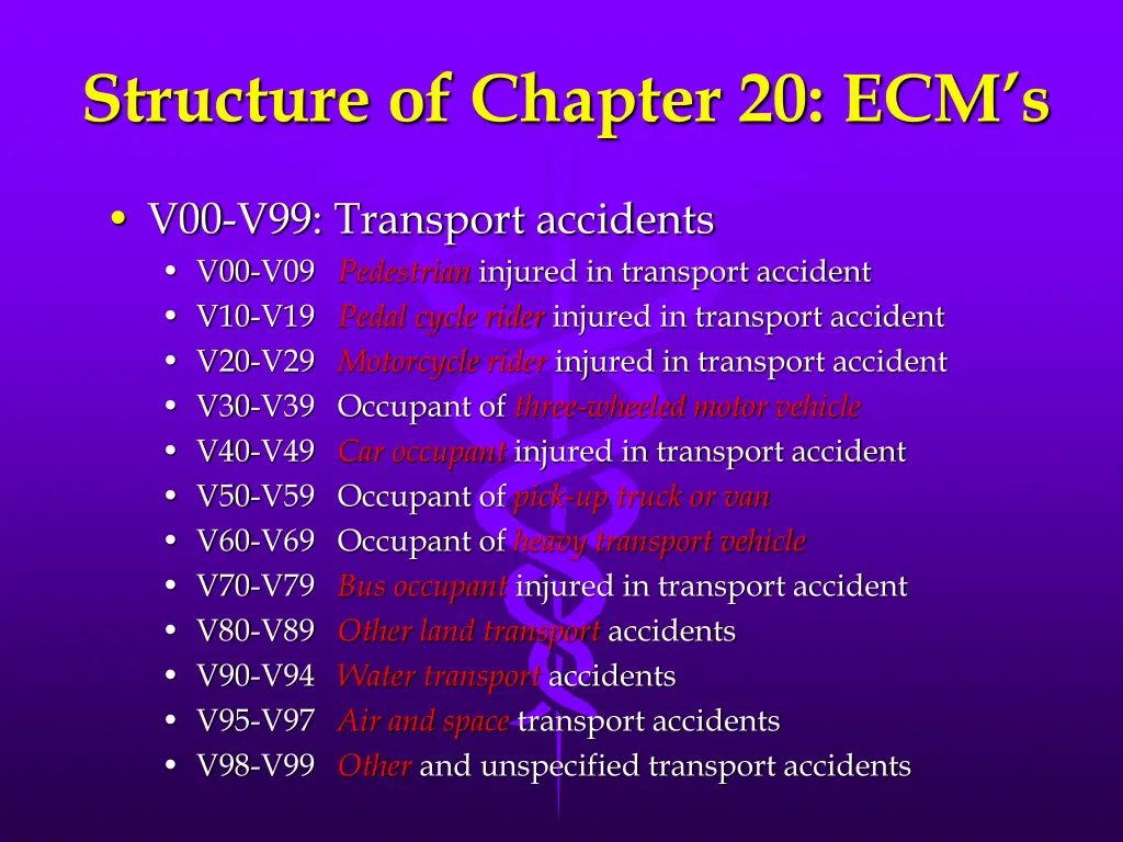structure of chapter 20 ecm s