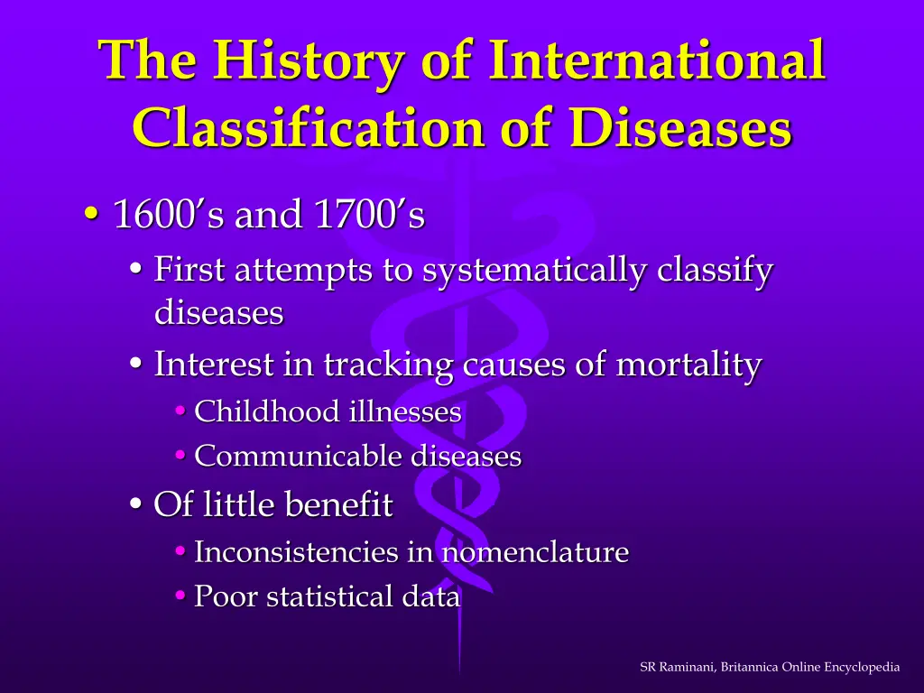 the history of international classification