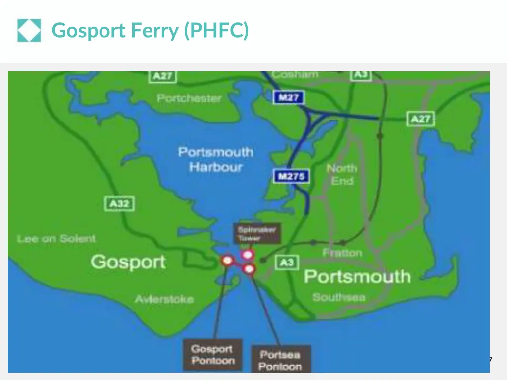 gosport ferry phfc