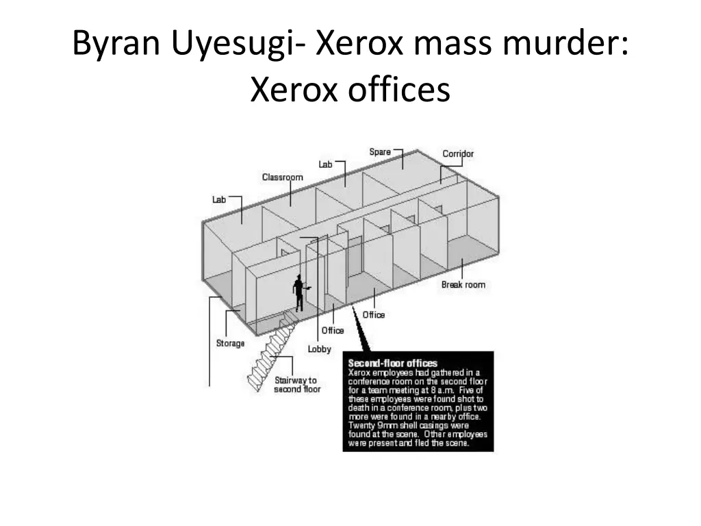 byran uyesugi xerox mass murder xerox offices 1