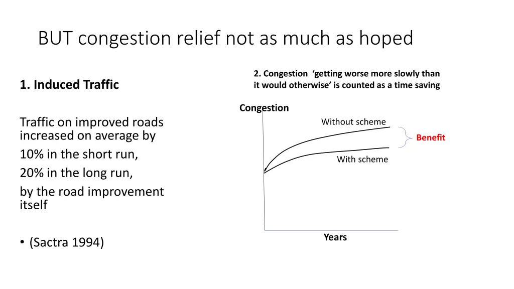 but congestion relief not as much as hoped