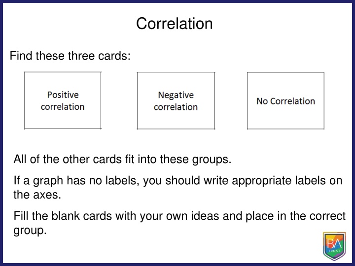 correlation