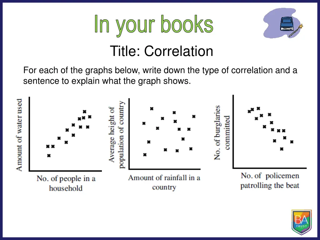 in your books title correlation