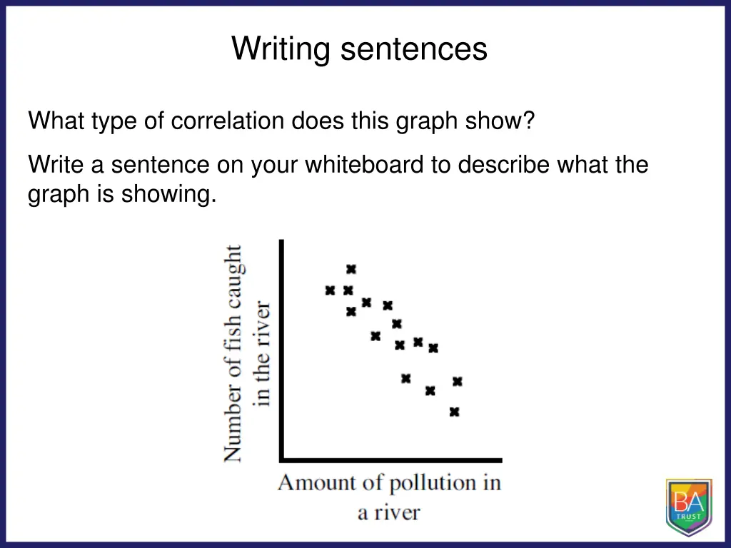 writing sentences 1