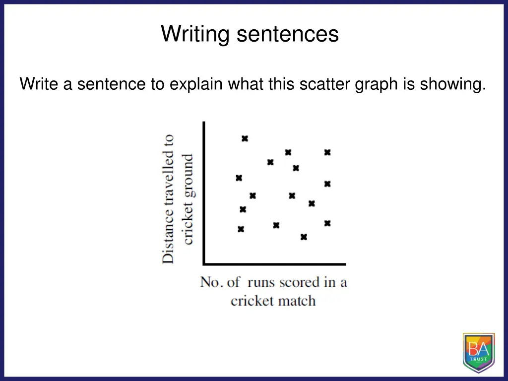 writing sentences 2