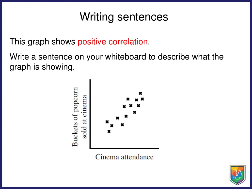 writing sentences