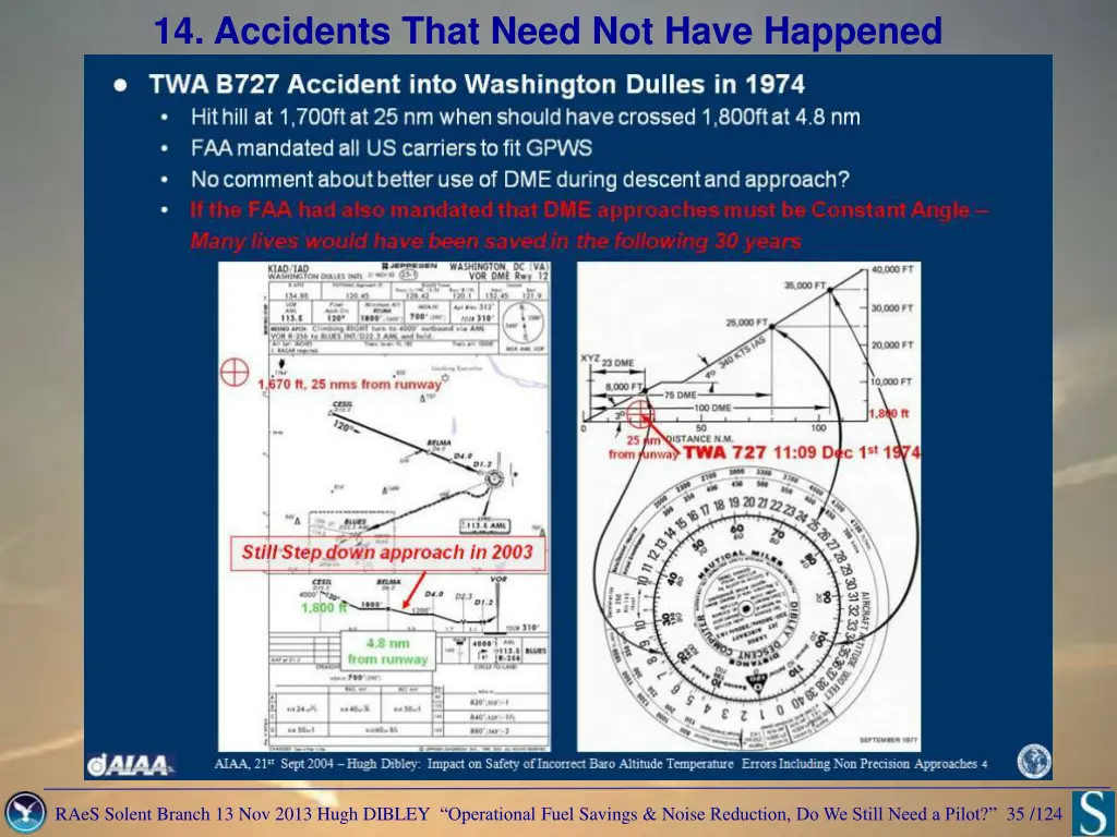 14 accidents that need not have happened