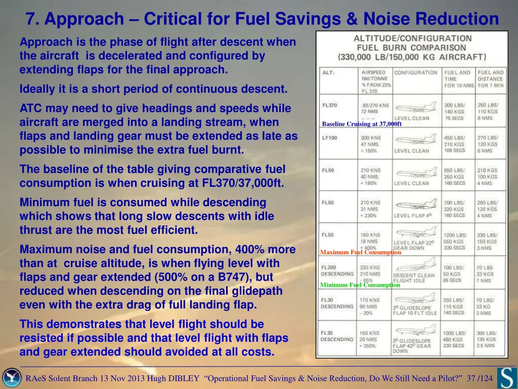 7 approach critical for fuel savings noise