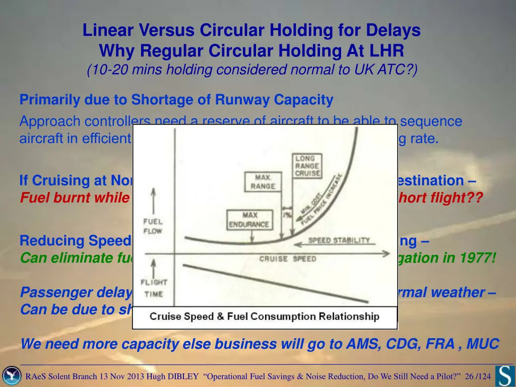 linear versus circular holding for delays 1