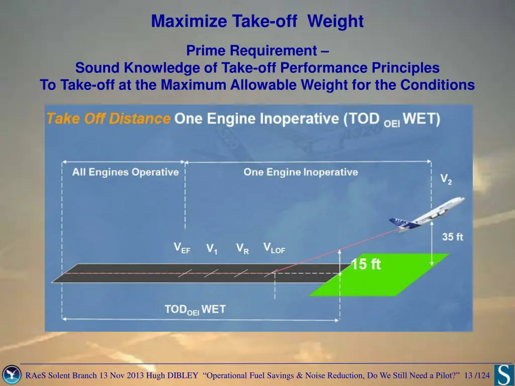 maximize take off weight