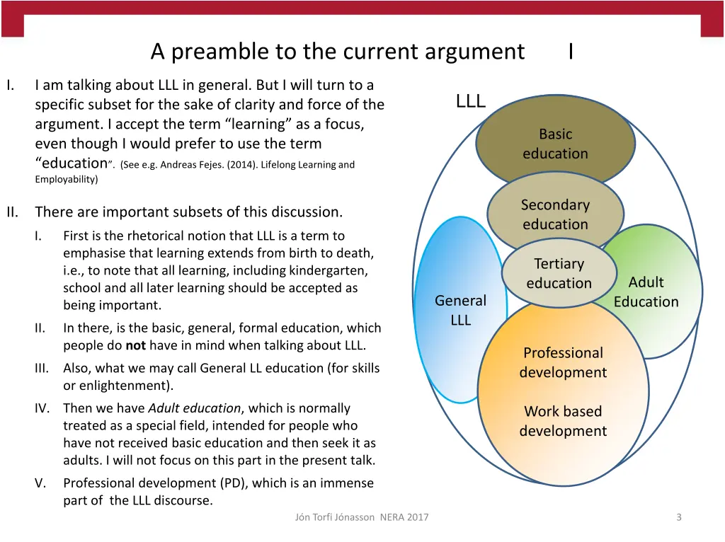 a preamble to the current argument