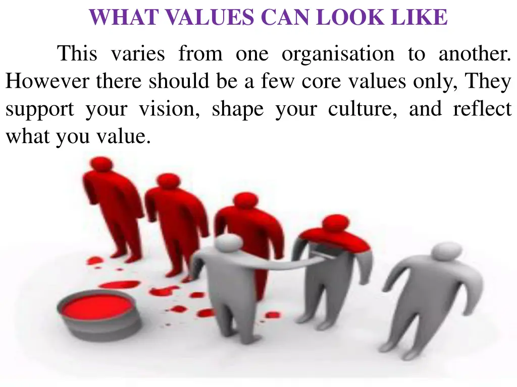 what values can look like this varies from