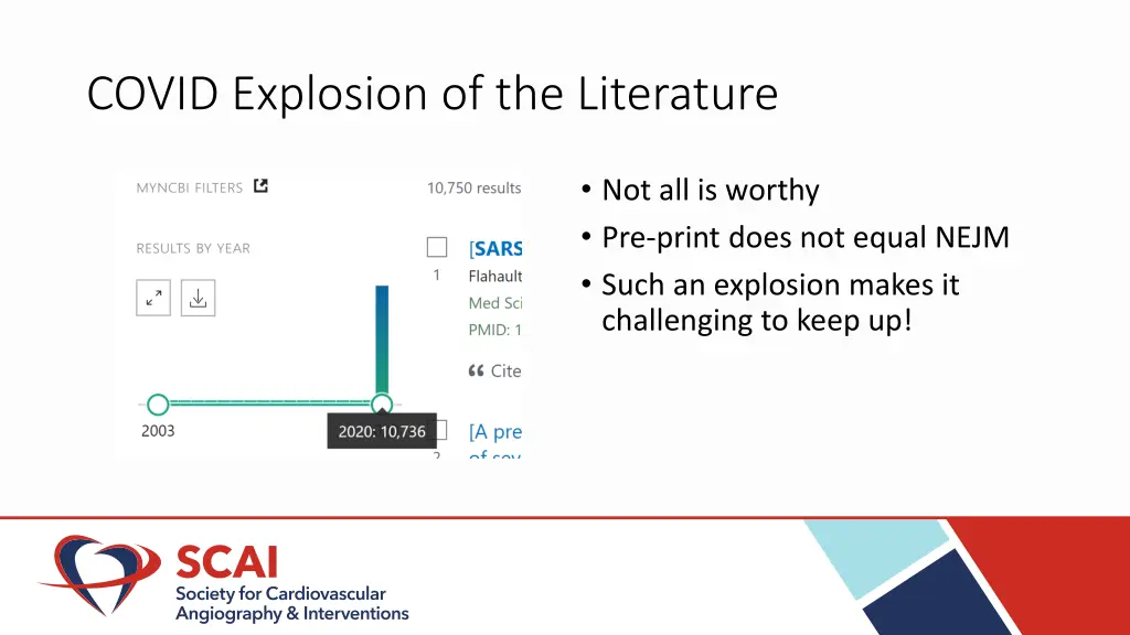 covid explosion of the literature