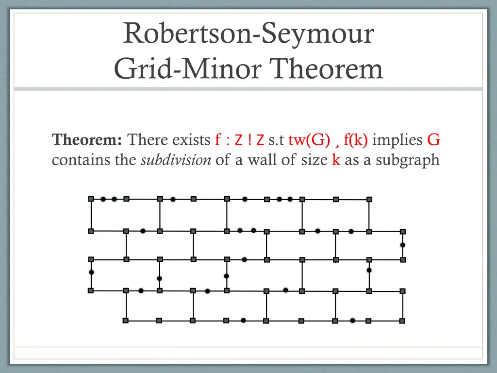 robertson seymour grid minor theorem 2