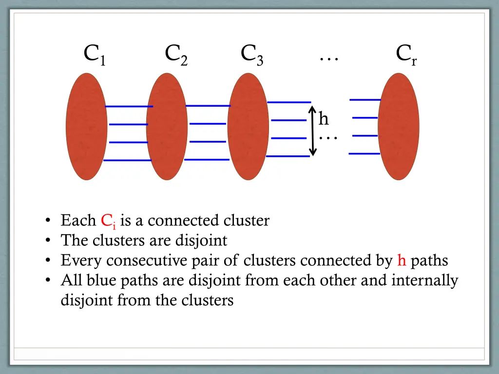 slide19