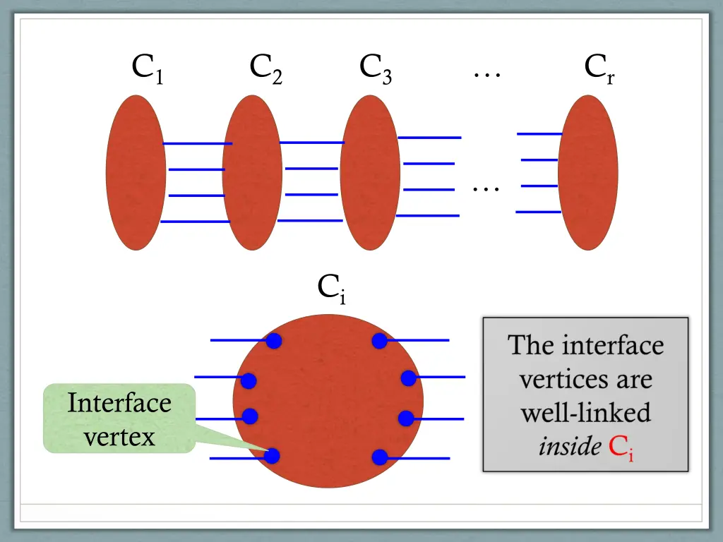 slide20