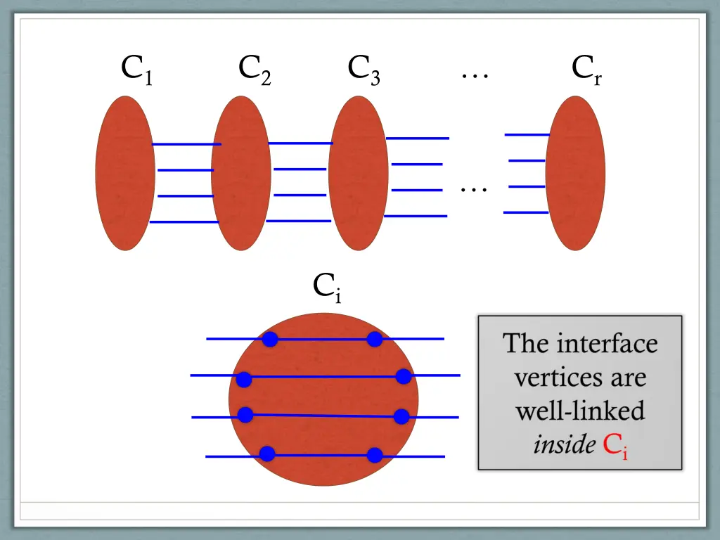 slide21
