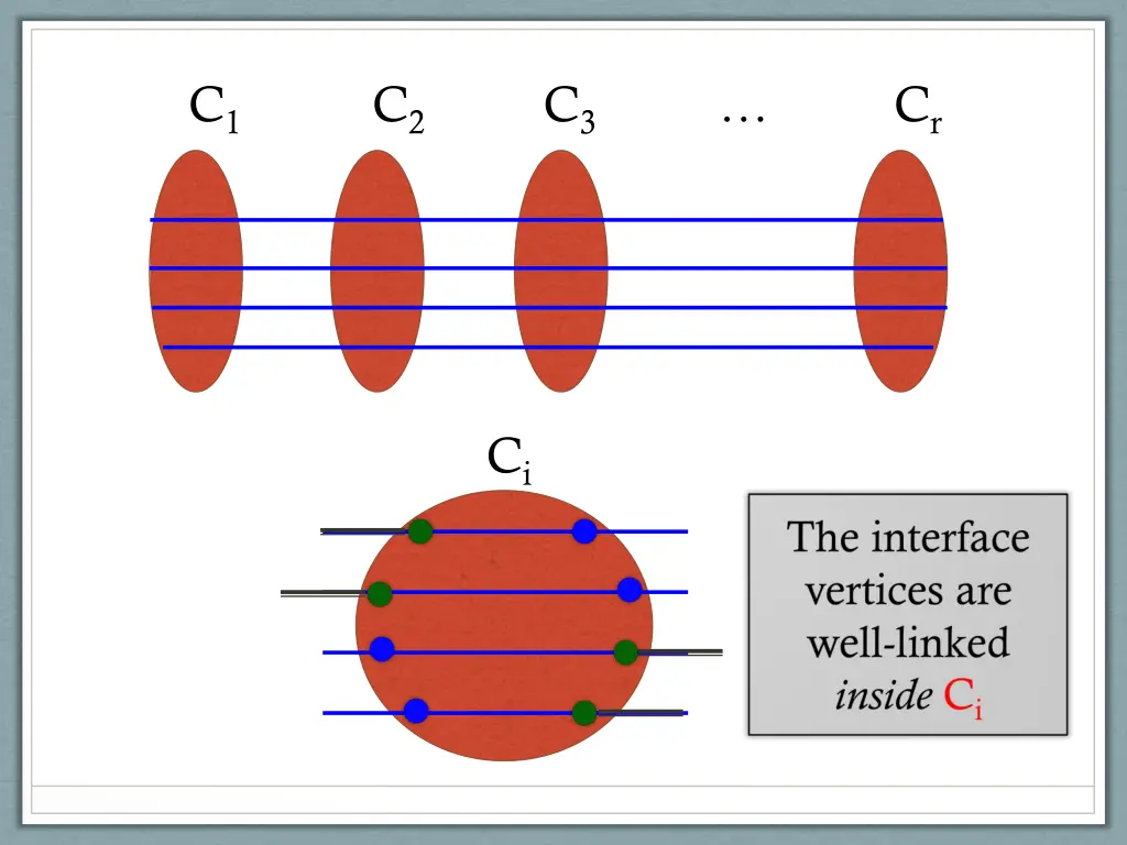 slide23