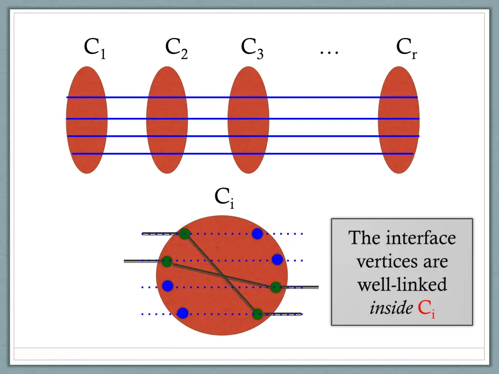 slide24