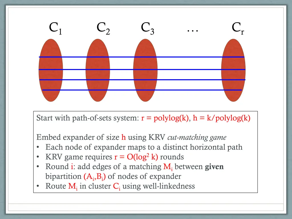 slide28