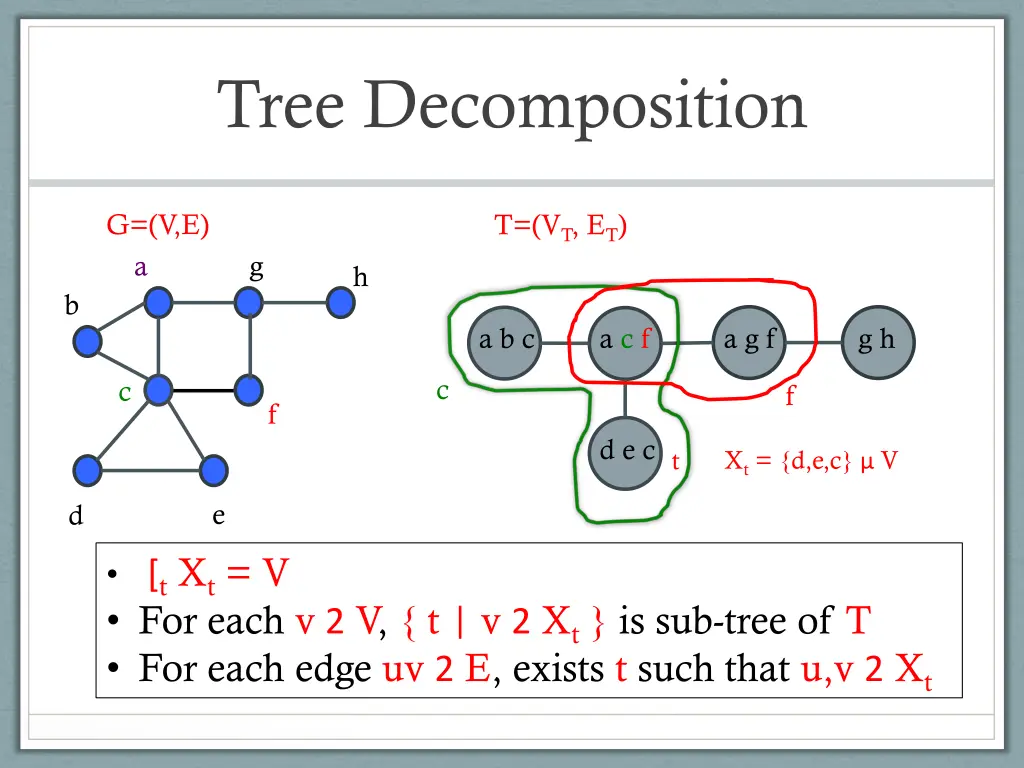 tree decomposition