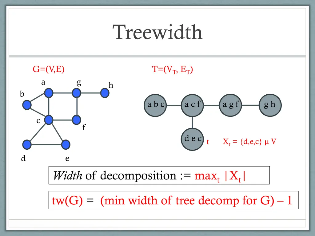 treewidth 1