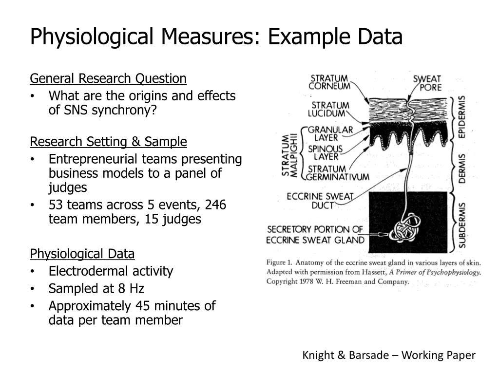 physiological measures example data
