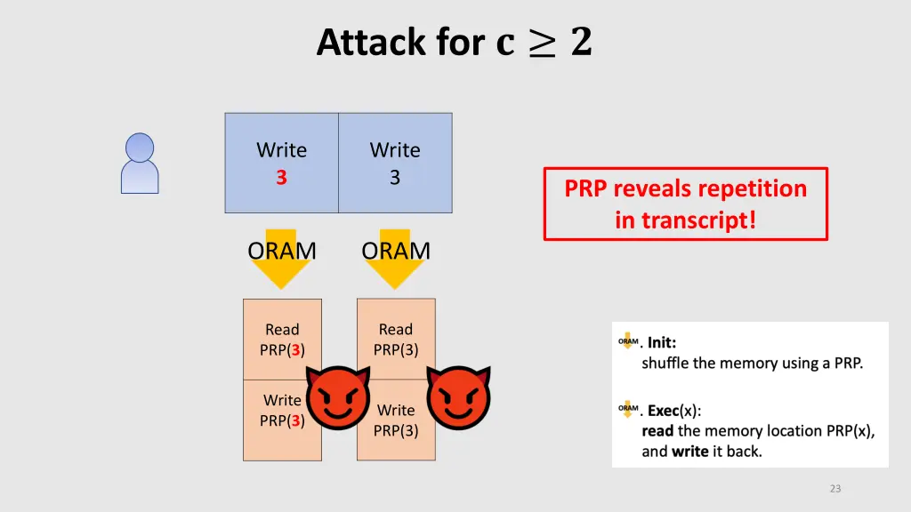 attack for