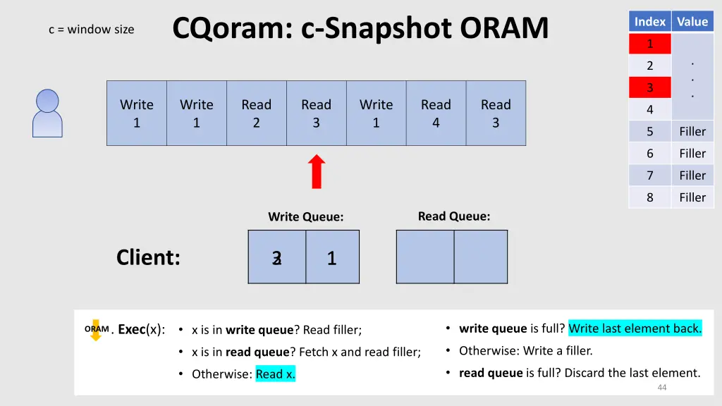 cqoram c snapshot oram 5