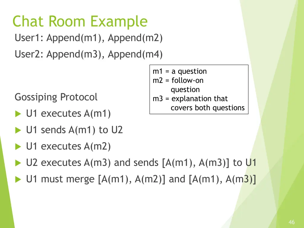 chat room example user1 append m1 append m2 user2 1