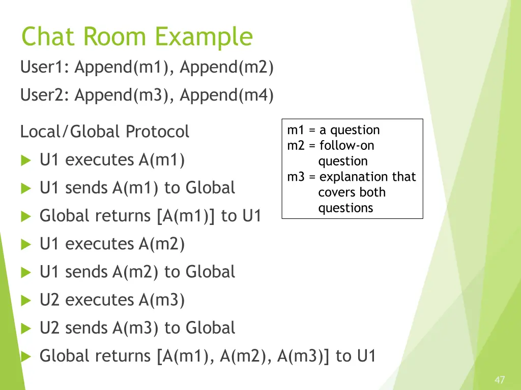 chat room example user1 append m1 append m2 user2 2