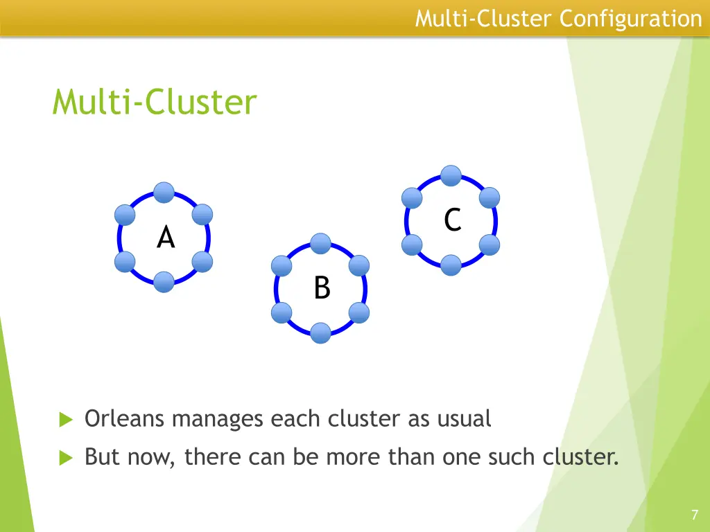 multi cluster configuration